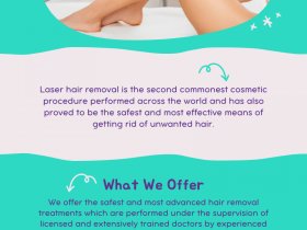 Affordable Laser Hair Removal Delhi