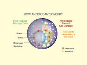 Ambrotose AO