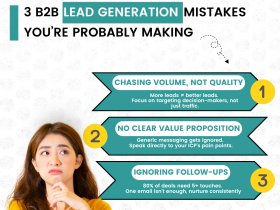 B2B Lead Generation  Mistakes