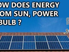 Basic Concepts of Solar PV Module (Urdu/