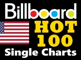 Billboard Hits 1980-2017