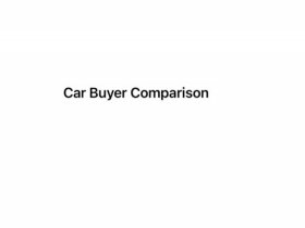 Car Buyer Comparison