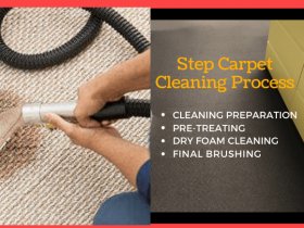 Carpet Cleaning Brisbane