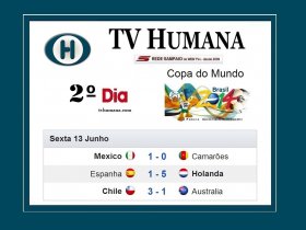 Copa do Mundo 2014 - 2º DIA
