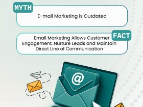 Email Marketing Myths and Facts
