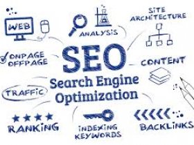 Grow your business with best SEO Company