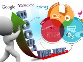 How can SEO Services Provider help you?