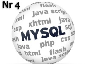 Skapa en MySQL-databas i Wordpress
