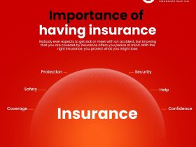 Importance of having Insurance