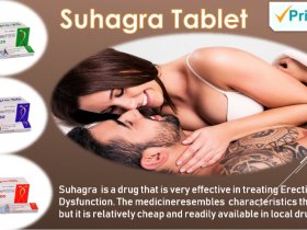 Is Suhagra tablet Viagra For Sex?