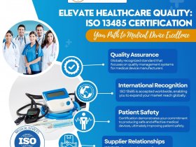 ISO 13485 Certification in Yemen