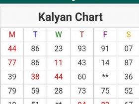 kalyan chart