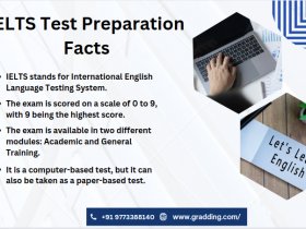 Test Preparation Services in Kollam