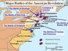 Major Battles of the Revolutionary War