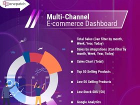 Multi-channel E-commerce Dashboard