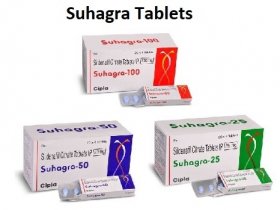 Suhagra| Sildenafil citrate | It's Side 