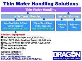 Thin Wafer Handling Solutions