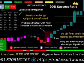Trading Signal Software