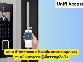 UniFi Access Pro