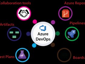 What Is Azure DevOps