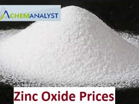Zinc Oxide Prices Trend and Forecast