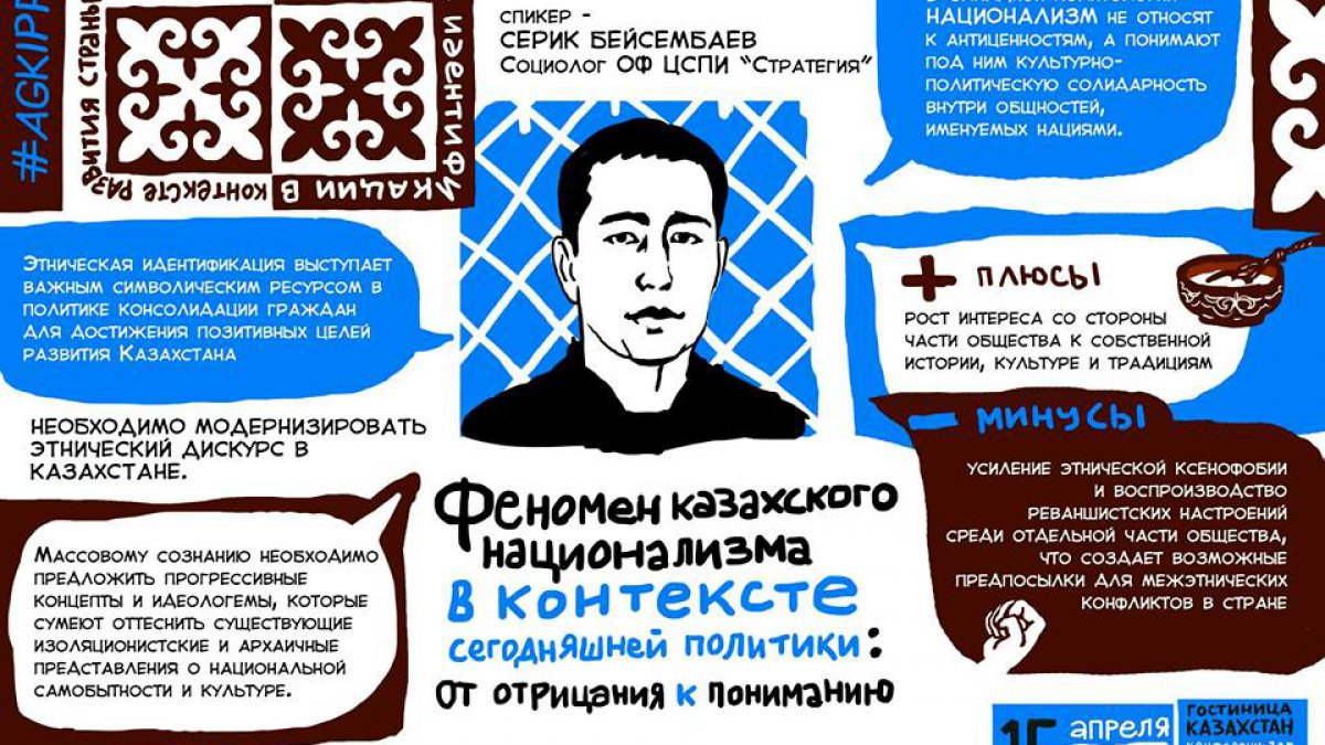 Национализм в казахстане. Национализм в Казахстане презентация. Минусы национализма. Русские в Казахстане национализм.