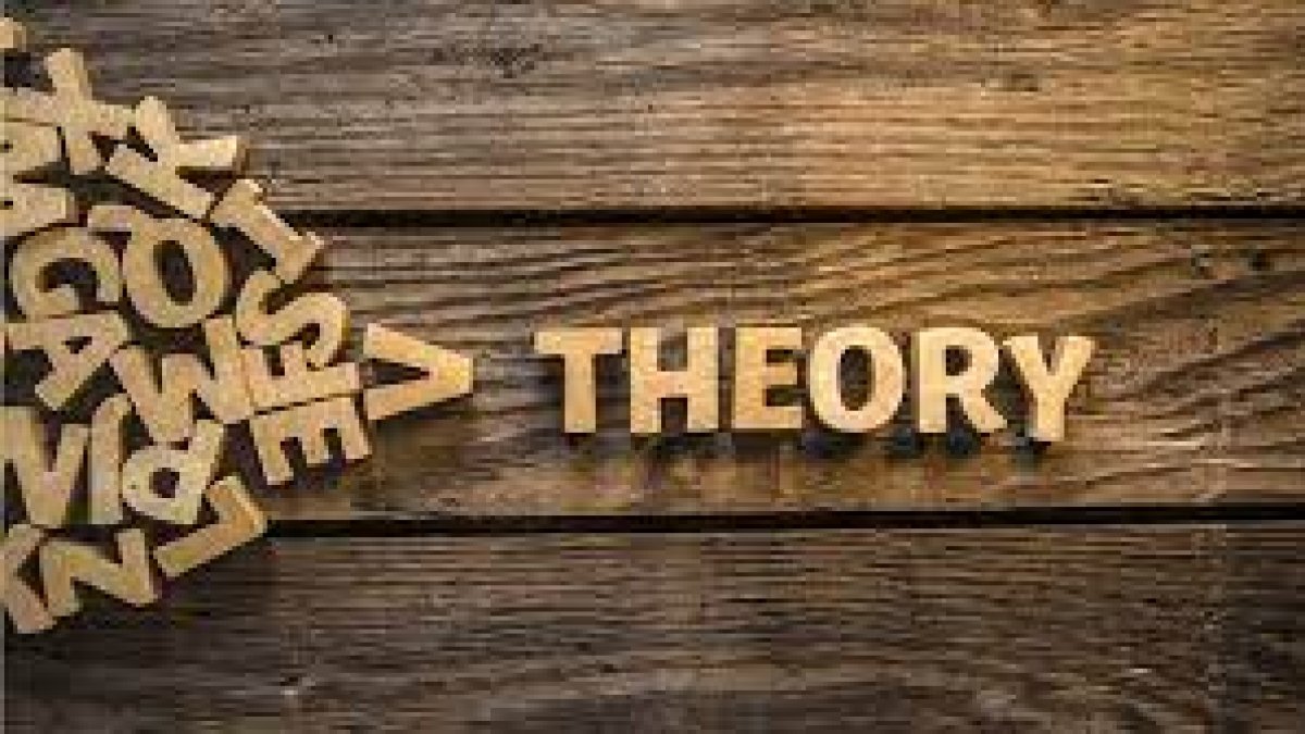 Theorist Videos