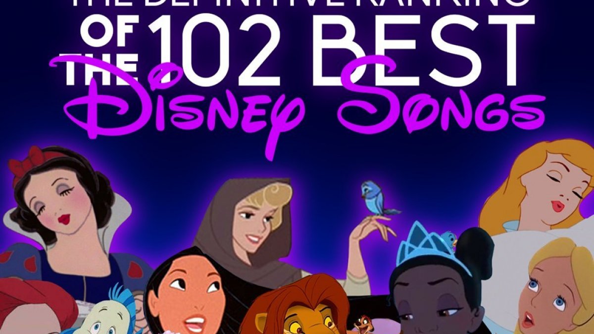 Top Disney Songs